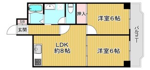 ハビテ深江橋の物件間取画像